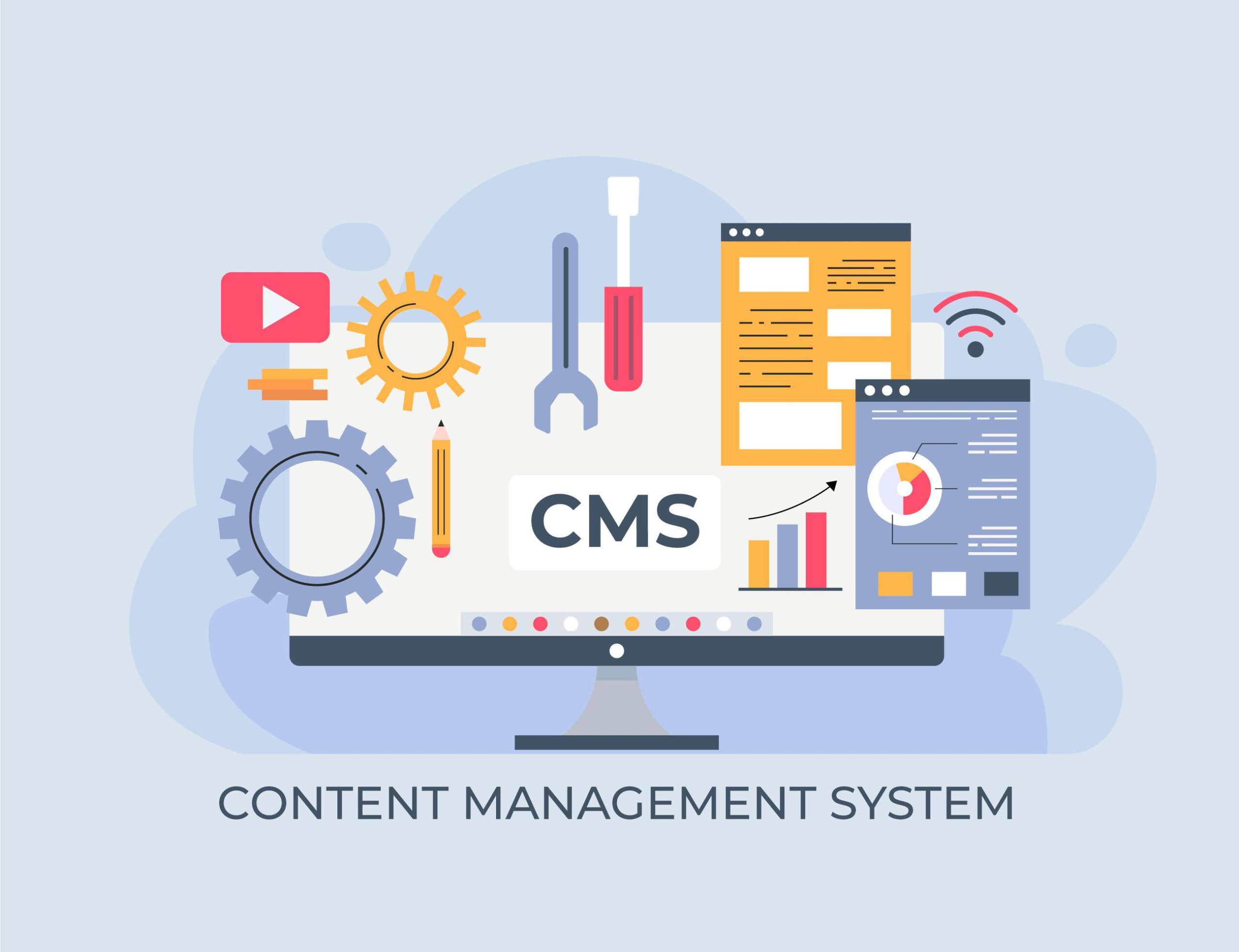 optimizely content management system